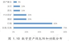 數(shù)字人民幣錢包下載指南