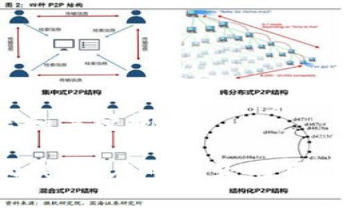 思考和關(guān)鍵詞

小狐錢包：在中國(guó)真的用不了？