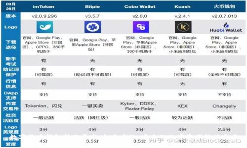數(shù)字貨幣錢(qián)包轉(zhuǎn)賬開(kāi)發(fā)：打造高效、安全的數(shù)字資產(chǎn)轉(zhuǎn)移方案