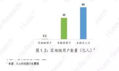 小狐錢包不交互的原因及