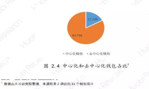 小狐錢包可以支持跨鏈轉賬嗎

小狐錢包支持跨鏈轉賬，輕松實現(xiàn)數(shù)字資產(chǎn)自由流轉