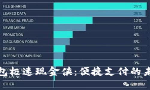 數(shù)字錢(qián)包極速現(xiàn)金俠：便捷支付的未來(lái)之路