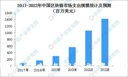 小狐錢包取現(xiàn)攻略：輕松提取資金的步驟與注意事項