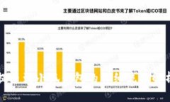 提幣到小狐錢包的詳細(xì)流