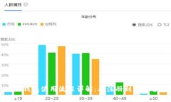 區(qū)塊鏈錢包使用流程詳解