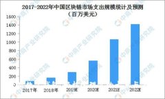 使用數(shù)字錢包，輕松管理