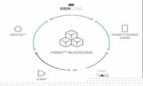 數(shù)字錢包 Token.im：讓數(shù)字資產(chǎn)管理更智能！