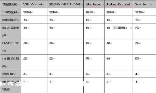 如何在微信上快速換數(shù)字錢包，讓支付更便捷！