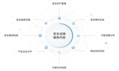 小狐錢(qián)包充值游戲點(diǎn)券的