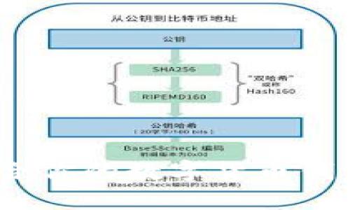 : 如何選擇最適合你的數(shù)字貨幣錢包？五大優(yōu)質(zhì)推薦