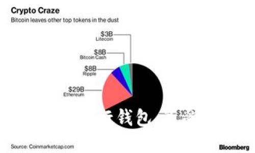 如何輕松開通數(shù)字銀行錢包，享受便捷支付新體驗(yàn)