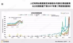 如何下載小狐錢包：詳細