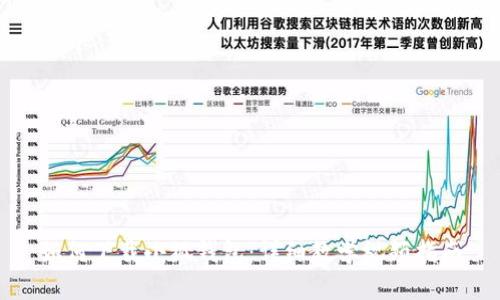 如何下載小狐錢包：詳細(xì)教學(xué)視頻指南