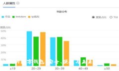 探索最權(quán)威的數(shù)字錢(qián)包：