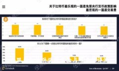 小狐錢包軟件使用體驗與