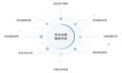 區(qū)塊鏈錢包市場(chǎng)的現(xiàn)狀與