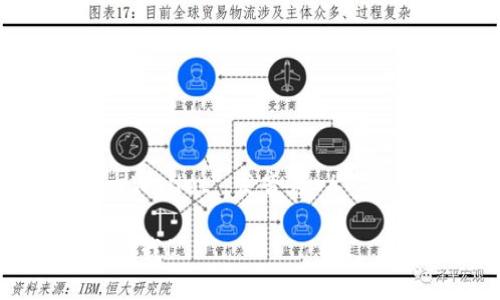 加密貨幣錢包的英語(yǔ)是 