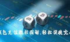 小狐錢包充值教程圖解，