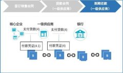 如何找回丟失的小狐錢包