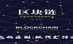 紅包與數(shù)字錢包的區(qū)別：