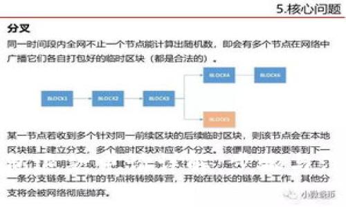 數(shù)字錢包退款申請(qǐng)?jiān)斀猓翰襟E與注意事項(xiàng)
