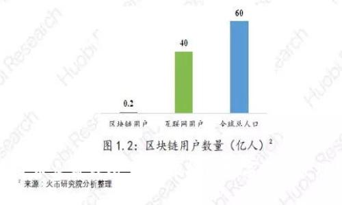 數(shù)字貨幣火箭錢(qián)包：安全便捷的數(shù)字資產(chǎn)管理利器