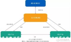 最新搬磚獲利數(shù)字錢包：