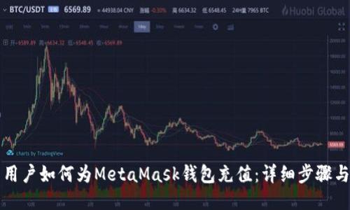 中國(guó)用戶(hù)如何為MetaMask錢(qián)包充值：詳細(xì)步驟與技巧