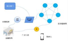 思考一個且的，通過關(guān)鍵