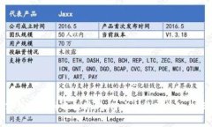 數(shù)字錢(qián)包的神奇世界：如