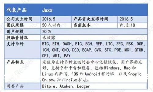 數(shù)字錢(qián)包的神奇世界：如何安全管理你的錢(qián)卡號(hào)