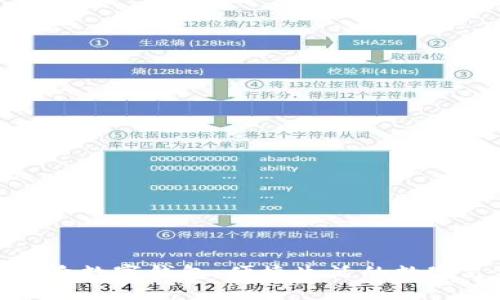 探索四川成渝數(shù)字錢(qián)包：便捷生活的數(shù)字支付新選擇