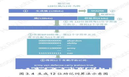 數(shù)字錢包一天最多收多少錢？詳解與注意事項