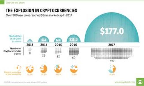 小狐錢包登錄密碼無效，如何解決這些煩惱？