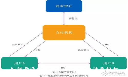 如何開通小狐錢包：讓數(shù)字生活更輕松
