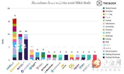 數(shù)字錢(qián)包會(huì)電審嗎？揭秘?cái)?shù)字支付時(shí)代的安全與監(jiān)管

數(shù)字錢(qián)包, 電審, 支付安全/guanjianci

引言：數(shù)字時(shí)代的支付方式變革

隨著科技的飛速發(fā)展，數(shù)字錢(qián)包作為一種新興的支付方式，逐漸進(jìn)入了我們的日常生活。從線上購(gòu)物到線下消費(fèi)，數(shù)字錢(qián)包的便利性讓我們享受到了前所未有的支付體驗(yàn)！不過(guò)，隨著這種支付方式的普及，人們也開(kāi)始關(guān)注其安全性和監(jiān)管問(wèn)題。特別是“電審”這一概念，成為了大家討論的熱點(diǎn)。

那么，數(shù)字錢(qián)包真的會(huì)面臨電審嗎？如果會(huì)，又是如何進(jìn)行的呢？本篇文章將帶您深入探討這一問(wèn)題，幫助您更好地理解數(shù)字錢(qián)包背后的安全機(jī)制與監(jiān)管政策。

一、數(shù)字錢(qián)包的基本概述

數(shù)字錢(qián)包，又稱(chēng)電子錢(qián)包，是一種虛擬錢(qián)包，可以幫助用戶(hù)安全地存儲(chǔ)、管理和使用電子貨幣。用戶(hù)可以通過(guò)手機(jī)、電腦等設(shè)備進(jìn)行轉(zhuǎn)賬、購(gòu)物、繳費(fèi)等操作，極大地方便了我們的生活。

數(shù)字錢(qián)包的種類(lèi)繁多，包括但不限于支付寶、微信支付、Apple Pay等。這些平臺(tái)通過(guò)加密技術(shù)、實(shí)名認(rèn)證、風(fēng)控系統(tǒng)等手段，為用戶(hù)提供了層層保護(hù)。值得一提的是，數(shù)字錢(qián)包的普及不僅促進(jìn)了無(wú)現(xiàn)金支付的潮流，還帶動(dòng)了數(shù)字經(jīng)濟(jì)的發(fā)展，留下了濃厚的時(shí)代印記！

二、電審的概念與背景

電審，顧名思義，指的是對(duì)電子支付或電子交易的審查與監(jiān)督。在我國(guó)，隨著數(shù)字支付的快速發(fā)展，監(jiān)管部門(mén)對(duì)電子支付平臺(tái)的要求越來(lái)越高。電審的主要目的是為了防范洗錢(qián)、詐騙等金融犯罪行為，確保消費(fèi)者的資金安全。

電審的實(shí)施可以追溯到多個(gè)金融法規(guī)和監(jiān)管政策。比如，根據(jù)《反洗錢(qián)法》與《支付機(jī)構(gòu)客戶(hù)備付金存管辦法》等，支付機(jī)構(gòu)需要確保其資金流轉(zhuǎn)合規(guī)，定期接受監(jiān)督檢查。這一系列措施的出臺(tái)，體現(xiàn)了國(guó)家對(duì)數(shù)字支付行業(yè)的重視與監(jiān)管力度。

三、數(shù)字錢(qián)包面臨的電審情境

當(dāng)用戶(hù)使用數(shù)字錢(qián)包進(jìn)行交易時(shí)，背后其實(shí)涉及到非常復(fù)雜的風(fēng)險(xiǎn)控制與審查機(jī)制。可以說(shuō)，數(shù)字錢(qián)包的每一筆交易都有可能進(jìn)入電審的視野！

在這里，我們可以列舉一些典型的電審情境。例如，當(dāng)用戶(hù)大額轉(zhuǎn)賬或者頻繁小額交易時(shí)，系統(tǒng)會(huì)自動(dòng)識(shí)別這些行為，并觸發(fā)電審機(jī)制。金融機(jī)構(gòu)會(huì)對(duì)這些異常交易進(jìn)行分析，判斷是否存在洗錢(qián)、詐騙等風(fēng)險(xiǎn)。多么令人振奮的是，這樣的機(jī)制可以大大降低風(fēng)險(xiǎn)，保護(hù)我們的資金安全！

四、透明度與隱私的平衡

盡管電審是必要的，但也引發(fā)了一定的隱私擔(dān)憂。用戶(hù)在使用數(shù)字錢(qián)包時(shí)，必須提供大量的個(gè)人信息，如身份證號(hào)碼、手機(jī)號(hào)碼等，這些信息如何保護(hù)，成為了大家關(guān)注的焦點(diǎn)。

監(jiān)管部門(mén)一直強(qiáng)調(diào)，要在保障金融安全的前提下，盡可能保護(hù)用戶(hù)的隱私。因此，金融機(jī)構(gòu)需要建立有效的隱私保護(hù)措施，確保用戶(hù)的數(shù)據(jù)不被泄露。這也是為了讓我們?cè)谑褂脭?shù)字錢(qián)包時(shí)，能更安心、更放心。

五、數(shù)字錢(qián)包電審的未來(lái)趨勢(shì)

最后，讓我們展望一下數(shù)字錢(qián)包電審的未來(lái)趨勢(shì)！隨著科技的不斷進(jìn)步，特別是人工智能、大數(shù)據(jù)等技術(shù)的發(fā)展，電審的方式也會(huì)更加智能化、高效化。

未來(lái)，數(shù)字錢(qián)包可能會(huì)通過(guò)更加智能化的風(fēng)控系統(tǒng)進(jìn)行即時(shí)審查，大數(shù)據(jù)分析將為電審提供強(qiáng)大的支持，使得識(shí)別風(fēng)險(xiǎn)行為變得更加迅速與準(zhǔn)確。與此同時(shí)，用戶(hù)體驗(yàn)也會(huì)在電審中得到更多的關(guān)注與。如何在安全與便捷之間找到新的平衡點(diǎn)，將是未來(lái)數(shù)字錢(qián)包發(fā)展的重要方向。

結(jié)語(yǔ)：數(shù)字錢(qián)包的安全與信任之道

綜上所述，數(shù)字錢(qián)包作為一種新興的支付方式，其安全和監(jiān)管問(wèn)題是我們不得不關(guān)注的焦點(diǎn)。電審機(jī)制的存在，雖然看似繁瑣，但實(shí)際上卻是為了更好地保護(hù)我們的金融安全。相信在未來(lái)，數(shù)字錢(qián)包將實(shí)現(xiàn)更高水平的信任與安全，為我們的生活帶來(lái)更多的便利！

無(wú)論如何，隨著互聯(lián)網(wǎng)金融的不斷發(fā)展，我們需要保持警惕，了解數(shù)字錢(qián)包的安全常識(shí)，積極參與到數(shù)字經(jīng)濟(jì)的浪潮中去。希望每一位用戶(hù)都能安全、愉快地享受數(shù)字支付帶來(lái)的便利！多么令人期待的未來(lái)啊！