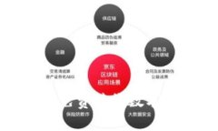 Metamask如何免費(fèi)接收數(shù)字貨