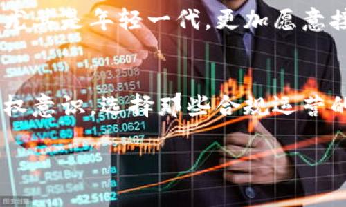    數(shù)字貨幣錢包商城是否合法？全面解析數(shù)字貨幣的法律監(jiān)管  /   
 guanjianci  數(shù)字貨幣, 錢包商城, 合法性  /guanjianci 

引言：數(shù)字貨幣的崛起與錢包商城的需求
伴隨著科技的飛速發(fā)展，數(shù)字貨幣逐漸成為現(xiàn)代金融體系中的一部分。無論是比特幣、以太坊，還是其他種類的數(shù)字貨幣，越來越多的人開始接觸并使用它們。這一現(xiàn)象的背后，離不開數(shù)字貨幣錢包商城的強(qiáng)大支持。它們?yōu)橛脩籼峁┝艘粋€便捷的平臺，讓人們能夠輕松進(jìn)行虛擬貨幣的交易和管理。然而，許多用戶在參與這一市場時，心中會有一個疑問：“這些數(shù)字貨幣錢包商城是否合法？”這不僅關(guān)系到自己的資產(chǎn)安全，也涉及到整個市場的健康發(fā)展。

數(shù)字貨幣和錢包的概述
首先，讓我們先了解一下數(shù)字貨幣和錢包的基本概念。數(shù)字貨幣（Cryptocurrency）是一種利用加密技術(shù)來保護(hù)交易安全的虛擬資產(chǎn)。傳統(tǒng)的法定貨幣（如人民幣、美元）有國家作為其背書，而數(shù)字貨幣則是基于區(qū)塊鏈技術(shù)，自主運(yùn)行，沒有中央權(quán)威的監(jiān)管。錢包是存儲、管理和交易數(shù)字貨幣的工具，分為熱錢包和冷錢包。熱錢包連接互聯(lián)網(wǎng)，適合日常交易；冷錢包則不連接互聯(lián)網(wǎng)，更加安全，適合長期存儲。

數(shù)字貨幣錢包商城的合法性問題
當(dāng)談到數(shù)字貨幣錢包商城的合法性時，涉及到多個層面，包括法律監(jiān)管、市場環(huán)境、用戶保護(hù)等領(lǐng)域。各國對數(shù)字貨幣的監(jiān)管政策差異顯著，一些國家采取了歡迎態(tài)度，積極推動數(shù)字貨幣的發(fā)展；而另一些國家則采取禁止或限制的措施。用戶在使用數(shù)字貨幣錢包商城之前，首先需要確認(rèn)所在國家或地區(qū)對數(shù)字貨幣的法律地位，以及錢包商城本身是否符合當(dāng)?shù)胤煞ㄒ?guī)。

全球視角下的法律監(jiān)管
在全球范圍內(nèi)，針對數(shù)字貨幣的法律監(jiān)管政策千差萬別。以美國為例，該國對數(shù)字貨幣的法律監(jiān)管相對寬松，許多州允許數(shù)字貨幣交易及其相關(guān)服務(wù)的開展。但與此同時，美國證券交易委員會（SEC）也在嚴(yán)厲打擊不合規(guī)的交易平臺和ICO（首次代幣發(fā)行）項目，保護(hù)投資者的權(quán)益。相比之下，中國對數(shù)字貨幣的監(jiān)管則顯得尤為嚴(yán)格，自2017年以來，多個與數(shù)字貨幣相關(guān)的活動被禁止，尤其是ICO和交易所的擾動，讓整個市場面臨巨大壓力。

歐洲方面，許多國家開始制定相應(yīng)的法律以明確數(shù)字貨幣的地位。例如，歐盟發(fā)布了《反洗錢指令》，要求數(shù)字貨幣交易平臺必須遵循嚴(yán)格的身份驗證和報告義務(wù)。這意味著，那些希望合法運(yùn)營的數(shù)字貨幣錢包商城必須對用戶進(jìn)行全面的KYC（了解你的客戶）審核，合規(guī)經(jīng)營。

合法化的好處與市場機(jī)遇
如果數(shù)字貨幣錢包商城能夠順利獲得法律認(rèn)可，帶來的將是巨大的市場機(jī)遇與發(fā)展空間。首先，這意味著規(guī)范化的管理，將減少市場中的欺詐行為和詐騙案件，提升用戶的安全感。其次，合法化將促使更多的大型金融機(jī)構(gòu)和投資者參與其中，形成良性循環(huán)。何樂而不為呢？大家共同努力，讓這個市場變得更加安全透明，多么令人振奮！

用戶的責(zé)任與風(fēng)險
然而，作為用戶的我們，也不能完全依賴于法律監(jiān)管，自己在數(shù)字貨幣錢包商城的選擇上同樣應(yīng)保持高度的警惕。選擇一個合法合規(guī)的錢包商城，不僅要關(guān)注其是否在監(jiān)管框架內(nèi)運(yùn)營，還要查看用戶評價、成功案例和安全措施。這樣才能在一定程度上保護(hù)自己的資產(chǎn)安全。

例如，尋求那些具備良好口碑、技術(shù)團(tuán)隊背景強(qiáng)大、用戶體驗友好的錢包商城是明智之舉。你還需要時刻關(guān)注市場動態(tài)，包括監(jiān)管政策的變化、新晉項目的合法性評估等。做到這些，才能在這個波動的市場中立于不敗之地！

數(shù)字貨幣的錢包商城未來展望
未來，隨著技術(shù)的進(jìn)步與用戶需求的不斷擴(kuò)展，數(shù)字貨幣錢包商城也會隨著時代的發(fā)展發(fā)生變化。例如，將與物聯(lián)網(wǎng)、人工智能等新興技術(shù)相結(jié)合，開發(fā)出更多便捷的支付方式和個性化服務(wù)。這將吸引到更多用戶，尤其是年輕一代，更加愿意接受數(shù)字貨幣這一新興支付方式。

結(jié)論：合法化之路任重道遠(yuǎn)
綜上所述，數(shù)字貨幣錢包商城的合法性問題不僅是一個法律問題，更是市場發(fā)展與用戶安全的保障。我們期待全球范圍內(nèi)的規(guī)范化監(jiān)管，推動數(shù)字貨幣市場的健康、持續(xù)發(fā)展。與此同時，作為用戶，我們也要增強(qiáng)維權(quán)意識，選擇那些合規(guī)運(yùn)營的平臺，以保護(hù)自己的資產(chǎn)安全。在這個嶄新的數(shù)字化時代，科技的不斷進(jìn)步讓我們更加便捷地進(jìn)行交易，同時也為我們帶來了責(zé)任與挑戰(zhàn)！

希望未來的數(shù)字貨幣市場能夠更加繁榮興盛，歡迎更多人參與其中，體驗到數(shù)字貨幣帶來的獨(dú)特魅力！