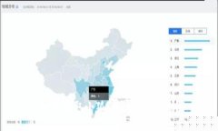 如何提取小狐錢(qián)包中的圖