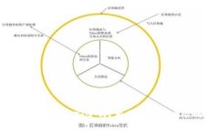 加密錢(qián)包地址安全嗎？相