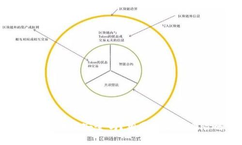 加密錢包地址安全嗎？相同地址的風險解析