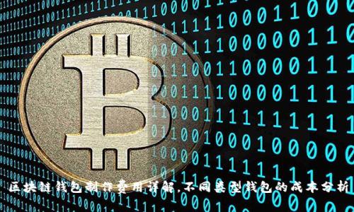區(qū)塊鏈錢(qián)包制作費(fèi)用詳解，不同類(lèi)型錢(qián)包的成本分析
