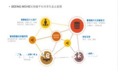 如何安全地從MetaMask錢包轉(zhuǎn)