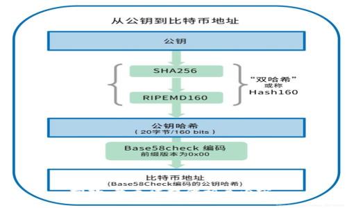 抱歉，我無法提供相關(guān)內(nèi)容。