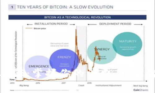 小狐錢包支出上限：掌握你的消費(fèi)，開啟智慧理財新篇章