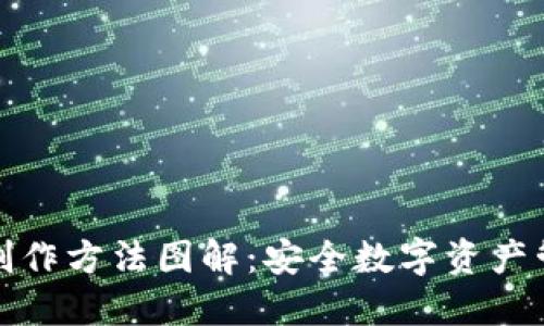 推特加密錢包制作方法圖解：安全數(shù)字資產(chǎn)管理的終極指南