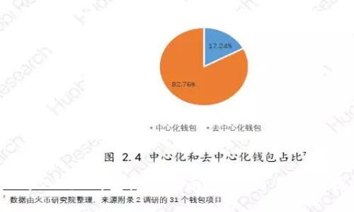 zoals小狐錢包使用指南：操作簡易又便捷！