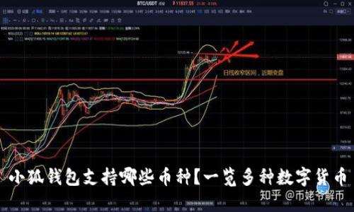 小狐錢包支持哪些幣種？一覽多種數(shù)字貨幣
