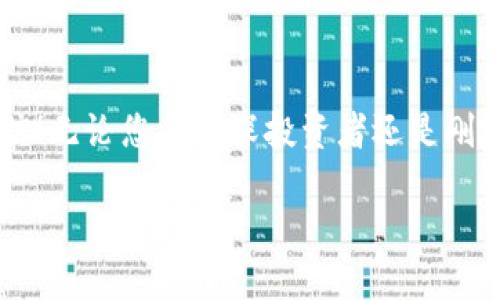 小狐錢包如何添加OKEx鏈：輕松管理你的數(shù)字資產(chǎn)

小狐錢包, OKEx鏈, 數(shù)字資產(chǎn)管理/guanjianci

引言：數(shù)字資產(chǎn)管理的新選擇

在數(shù)字貨幣迅速發(fā)展的今天，如何高效管理自己的數(shù)字資產(chǎn)成為了每位投資者的必修課。作為一款用戶友好的數(shù)字錢包，小狐錢包憑借其簡(jiǎn)便的操作和豐富的功能，受到越來(lái)越多用戶的青睞。而今天，我們將重點(diǎn)介紹如何在小狐錢包中添加OKEx鏈，讓大家更好地管理自己的數(shù)字資產(chǎn)。

小狐錢包概述

小狐錢包是一款為用戶提供多種數(shù)字貨幣存儲(chǔ)和交易服務(wù)的錢包應(yīng)用。與傳統(tǒng)的錢包相比，小狐錢包不僅支持多幣種、多鏈的資產(chǎn)儲(chǔ)存，還擁有強(qiáng)大的交易功能。它的用戶界面友好，非常適合數(shù)字貨幣新手和經(jīng)驗(yàn)豐富的投資者使用。能讓用戶輕松查看實(shí)時(shí)行情、進(jìn)行交易，并隨時(shí)管理自己的資產(chǎn)！

OKEx鏈簡(jiǎn)介

OKEx鏈?zhǔn)且粭l由OKEx推出的公鏈，旨在為去中心化金融（DeFi）提供高效、靈活的基礎(chǔ)設(shè)施。作為一條高性能的區(qū)塊鏈，它為了提升用戶的體驗(yàn)，集成了多種創(chuàng)新性技術(shù)，支持多種智能合約應(yīng)用。這些特點(diǎn)使得OKEx鏈在數(shù)字資產(chǎn)交易、去中心化應(yīng)用等領(lǐng)域備受矚目。因此，將OKEx鏈添加到小狐錢包中，可以讓用戶更方便地管理其在OKEx鏈上的資產(chǎn)。

步驟一：下載并安裝小狐錢包

若您還未使用小狐錢包，首先需要在手機(jī)應(yīng)用商店中下載并安裝這一應(yīng)用程序。無(wú)論是iOS還是Android系統(tǒng)，您都可以輕松找到小狐錢包的安裝包。多么令人振奮的事情??！一旦安裝成功，您會(huì)發(fā)現(xiàn)其界面簡(jiǎn)潔，功能清晰，每一步操作都能讓人感到無(wú)比順暢。

步驟二：創(chuàng)建錢包賬戶

打開(kāi)小狐錢包后，您需要選擇“創(chuàng)建錢包”選項(xiàng)。接下來(lái)，系統(tǒng)將為您生成一組助記詞，務(wù)必要妥善保管。這組助記詞相當(dāng)于您錢包的鑰匙，不可輕易泄露！例如，您可以將其寫在紙上存放于安全的地方，或者使用加密保存方法。您是否意識(shí)到，這一步驟的安全性對(duì)于您的資產(chǎn)保護(hù)是多么重要！

步驟三：登錄至小狐錢包

已經(jīng)有賬號(hào)的用戶直接輸入助記詞登錄即可。首次登錄時(shí)，您可能會(huì)感到一絲忐忑，但請(qǐng)相信，您的資產(chǎn)將在這個(gè)錢包中得到妥善管理。登錄后，您將看到一個(gè)干凈整潔的界面，顯示著各種功能選項(xiàng)。接下來(lái)，我們將開(kāi)始添加OKEx鏈。

步驟四：添加OKEx鏈

在小狐錢包的主界面中，您可以看到“資產(chǎn)管理”或“鏈管理”的選項(xiàng)。點(diǎn)擊進(jìn)入后，您會(huì)看到一個(gè)“添加鏈”的按鈕。多么令人興奮的時(shí)刻！這是打開(kāi)數(shù)字資產(chǎn)管理新天地的開(kāi)始！

點(diǎn)擊“添加鏈”后，您將看到系統(tǒng)提供的多條鏈列表。在這里，您需要找到并選擇“OKEx鏈”。然后，按提示操作，確認(rèn)添加。此時(shí)，您已經(jīng)成功將OKEx鏈添加到小狐錢包中！

步驟五：管理您的OKEx鏈資產(chǎn)

添加完成后，返回錢包主頁(yè)。您現(xiàn)在可以在資產(chǎn)管理界面中看到OKEx鏈的資產(chǎn)。通過(guò)點(diǎn)擊進(jìn)入，您可以方便地查看鏈上的代幣余額、交易記錄，甚至進(jìn)行轉(zhuǎn)賬、交易等操作！這真的是一件令人激動(dòng)的事情，讓人感受到數(shù)字資產(chǎn)的無(wú)比魅力！

安全管理：保護(hù)您的數(shù)字資產(chǎn)

在這里，我們也要強(qiáng)調(diào)一下安全管理的重要性。盡管小狐錢包提供了非常安全的環(huán)境，但作為用戶，您依然需要提高警惕。首先，請(qǐng)務(wù)必定期更改密碼，并避免在公共網(wǎng)絡(luò)下進(jìn)行交易。此外，建議您啟用兩步驗(yàn)證功能，以增加安全性。

社區(qū)和支持

小狐錢包以其活躍的社區(qū)和專業(yè)的支持團(tuán)隊(duì)而著稱。如果在使用過(guò)程中遇到任何問(wèn)題，您可以通過(guò)小狐錢包的官方社交媒體或論壇與其他用戶交流，獲取幫助和建議。多么令人安心的選擇??！

總結(jié)：盡享數(shù)字資產(chǎn)的便捷

通過(guò)以上步驟，我們很容易就能在小狐錢包中添加OKEx鏈。這種高效的資產(chǎn)管理方式不僅提升了我們的投資體驗(yàn)，也讓我們?cè)跀?shù)字貨幣的潮流中更加從容自信！無(wú)論您是資深投資者還是剛踏入數(shù)字貨幣世界的新手，小狐錢包都是您不容錯(cuò)過(guò)的選擇！

所以，不要再猶豫了，快去體驗(yàn)小狐錢包帶來(lái)的便捷和樂(lè)趣吧！讓我們一起在數(shù)字資產(chǎn)的海洋中盡情暢游，收獲豐碩的果實(shí)！