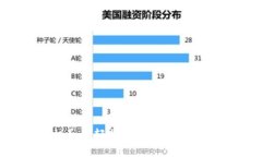 手機如何輕松安裝小狐錢